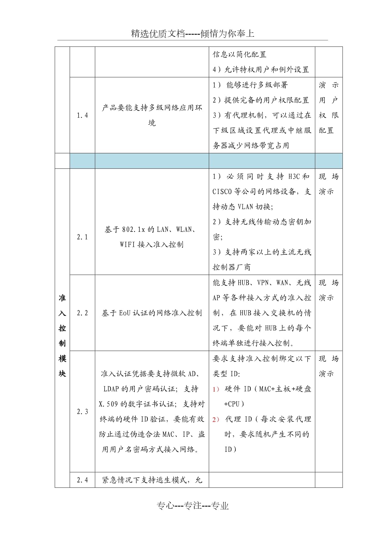 镇江市地方税务代理机构网络准入控制软件采购要素解析